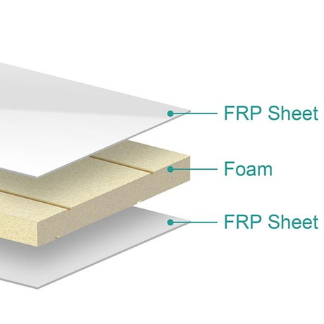 Fiberglass Insulation Panels and Sheets.jpg