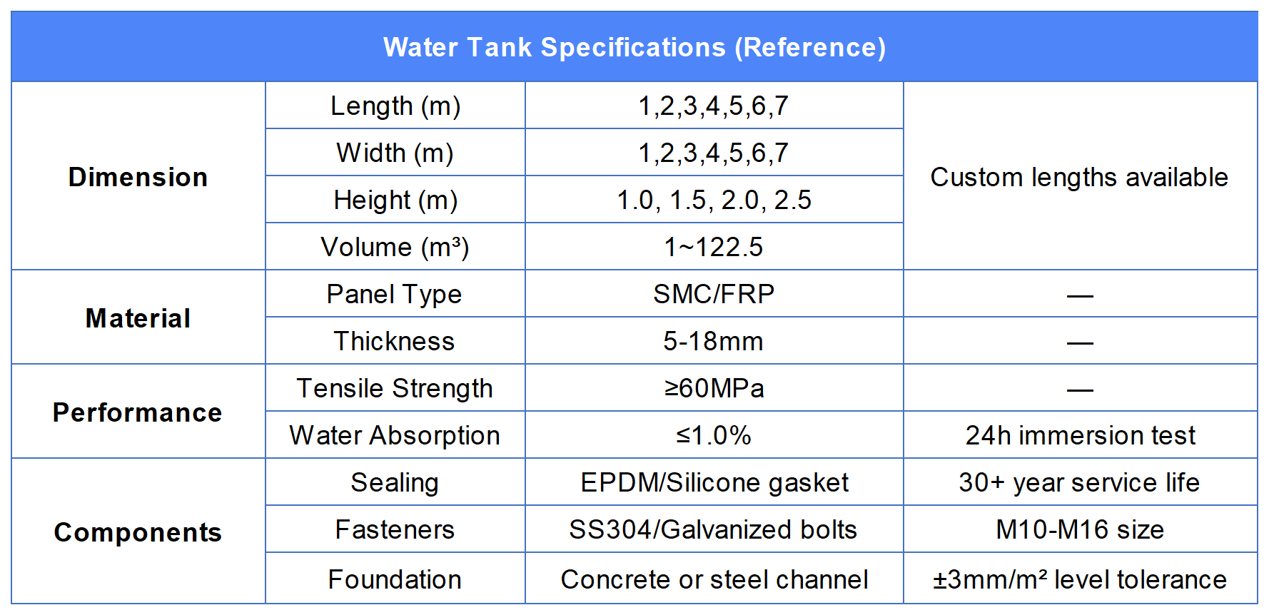 water tank1