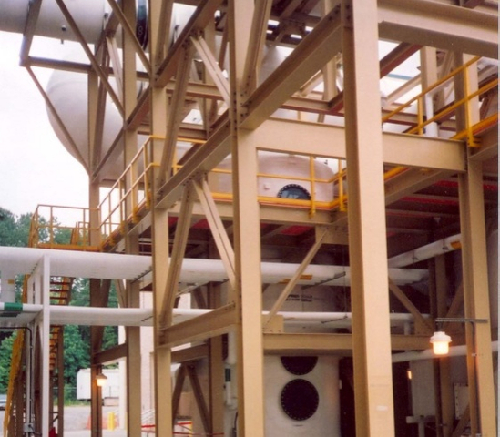 Construction industry