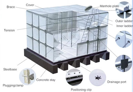 frp tank1.png