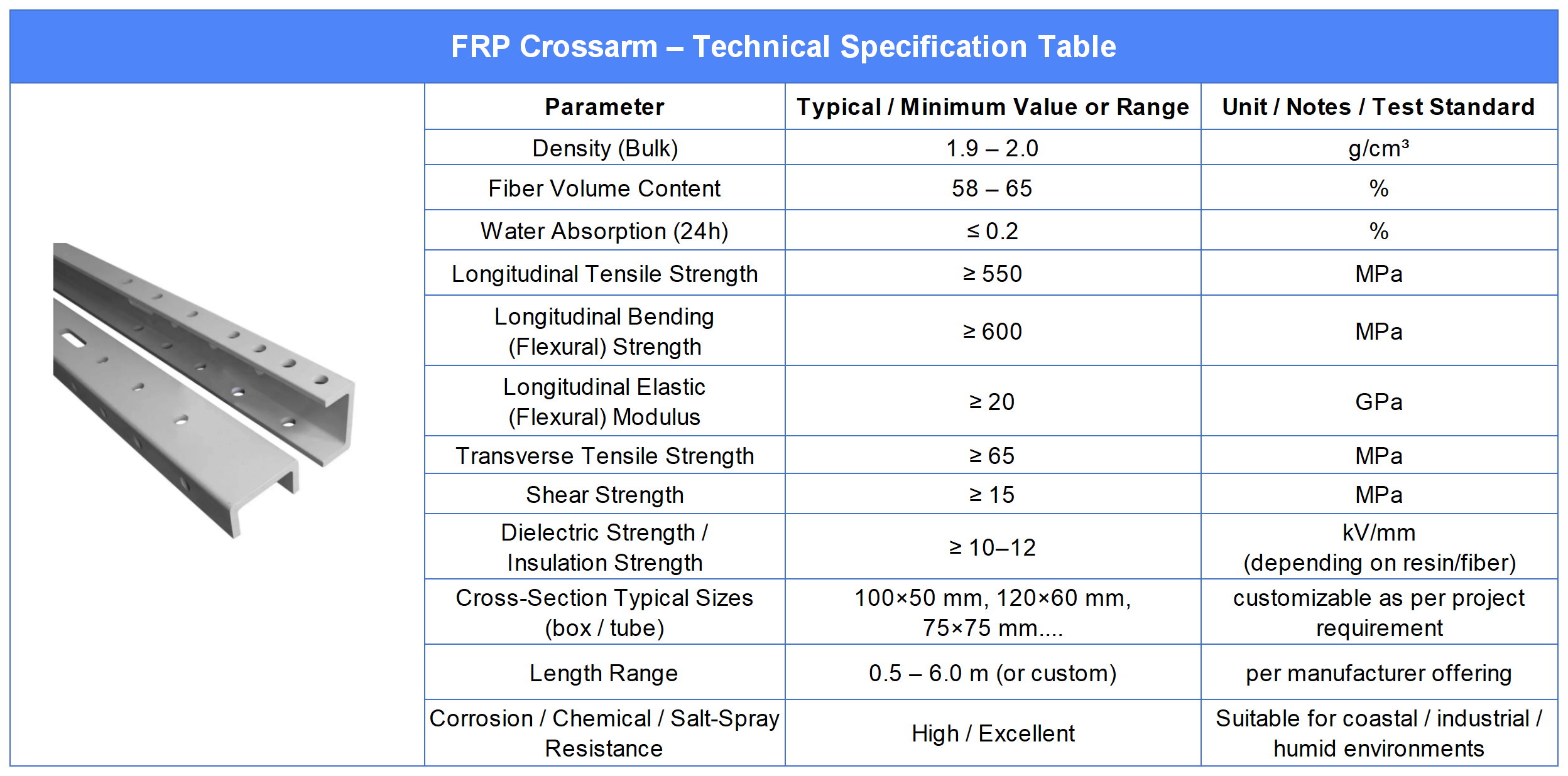 crossarm-table